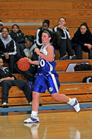 Womens Basketball